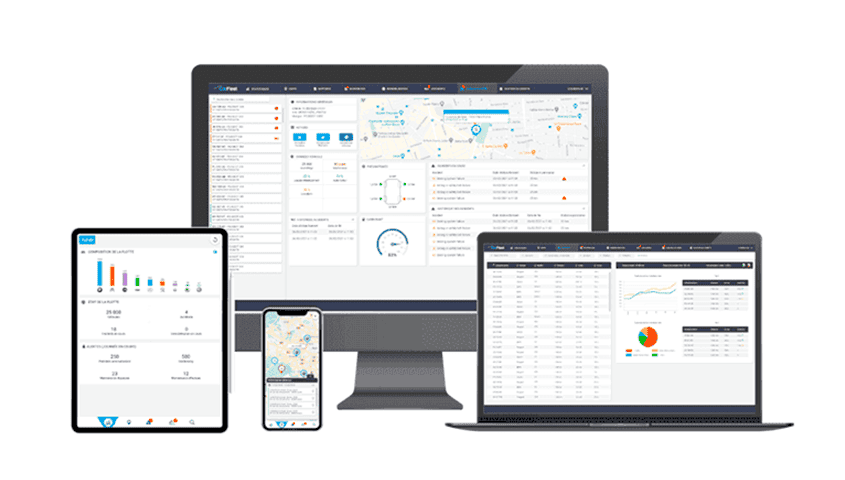 Smart TCO